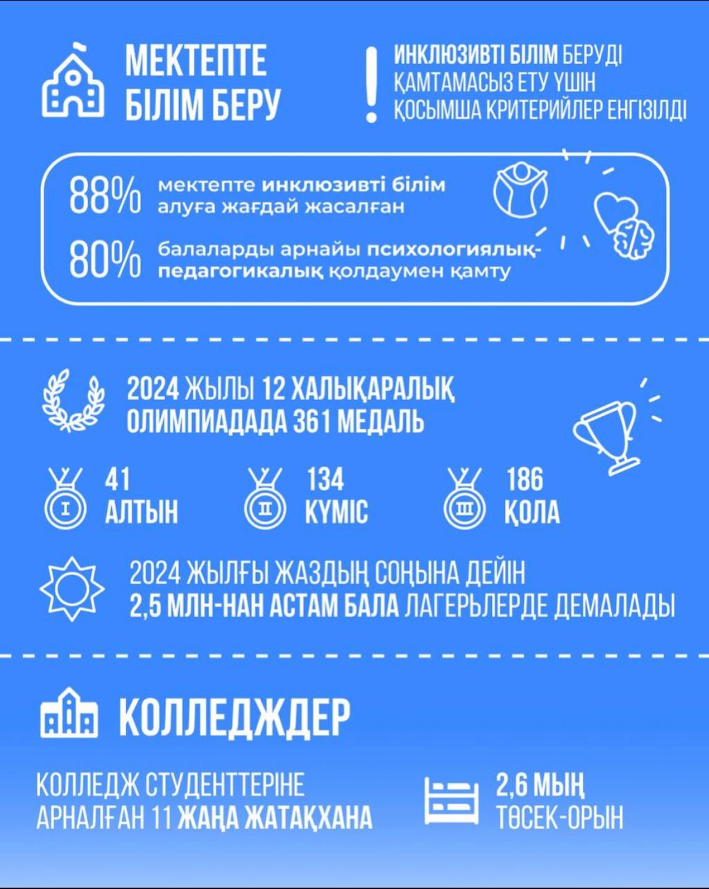 каз